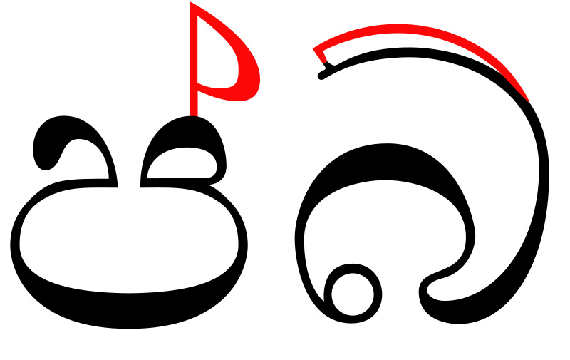 Letras del alfabeto cingalés